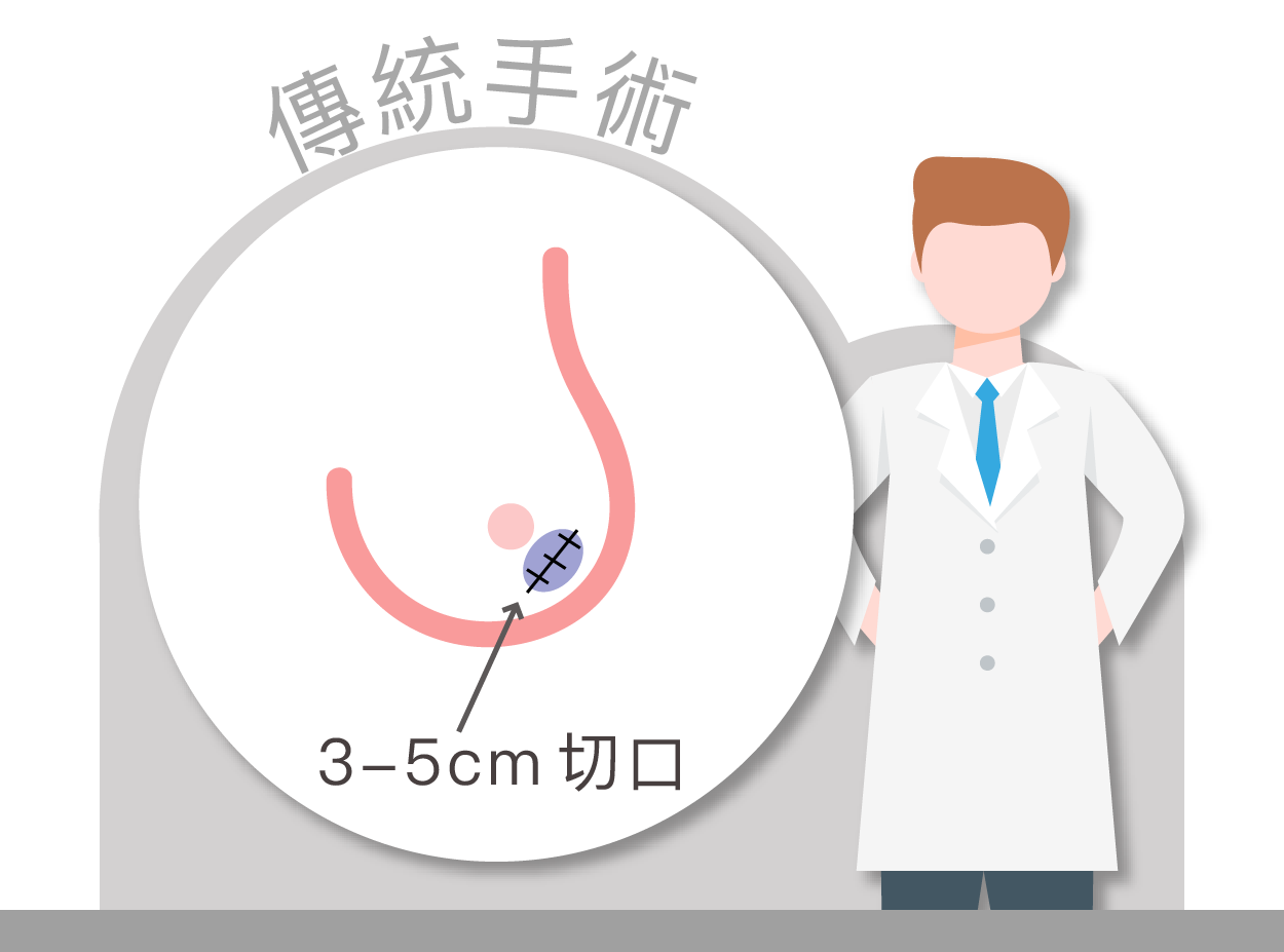 背景圖片